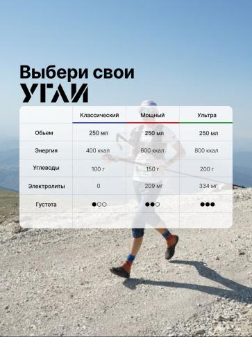УГЛИ "Ультра 250 мл" 5 шт. фото 3
